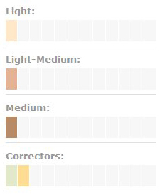 Colour Range
