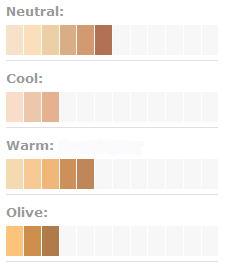 Colour Range